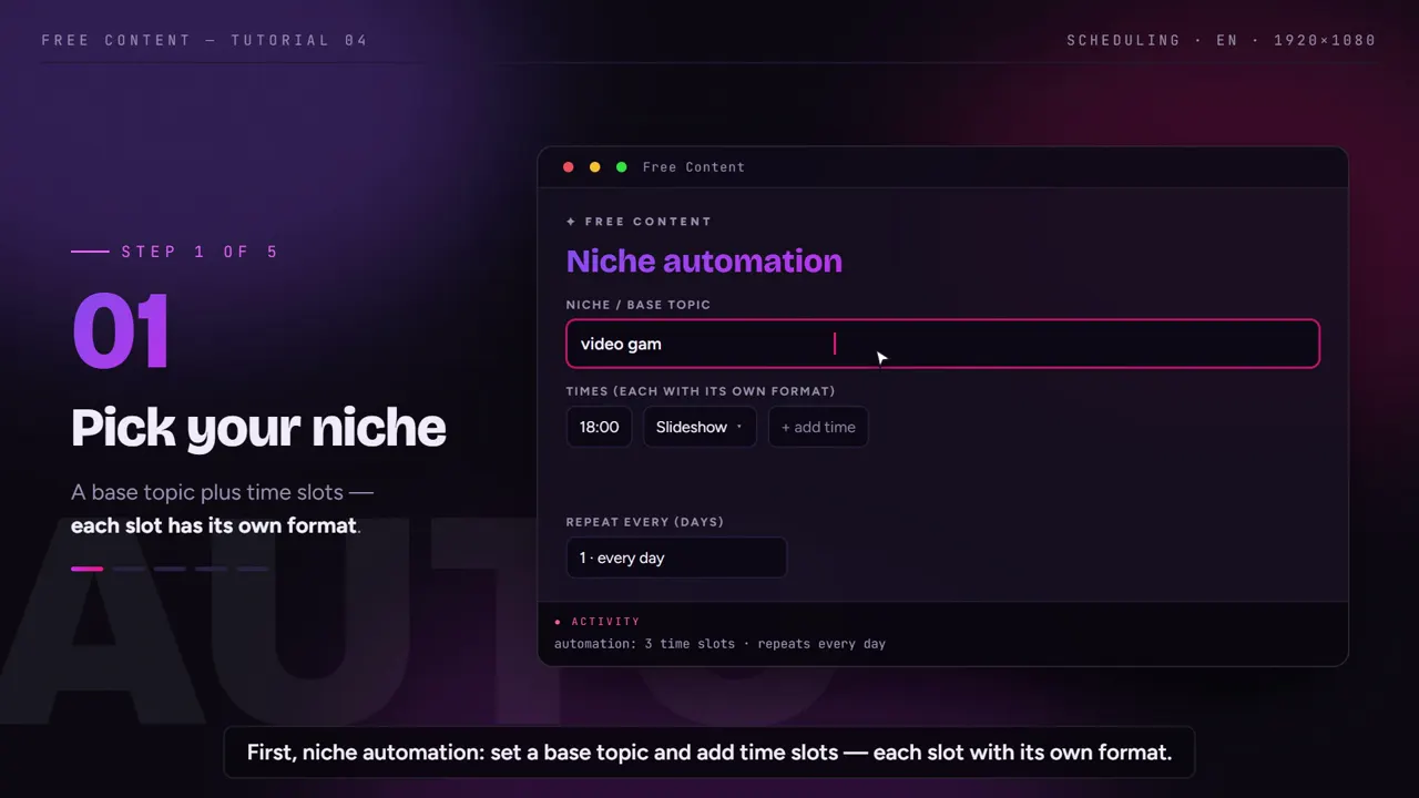 Automatización de nicho: un tema y un horario por formato