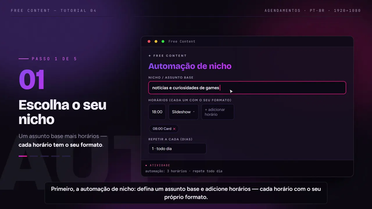 Automação de nicho: um assunto e os horários de cada formato