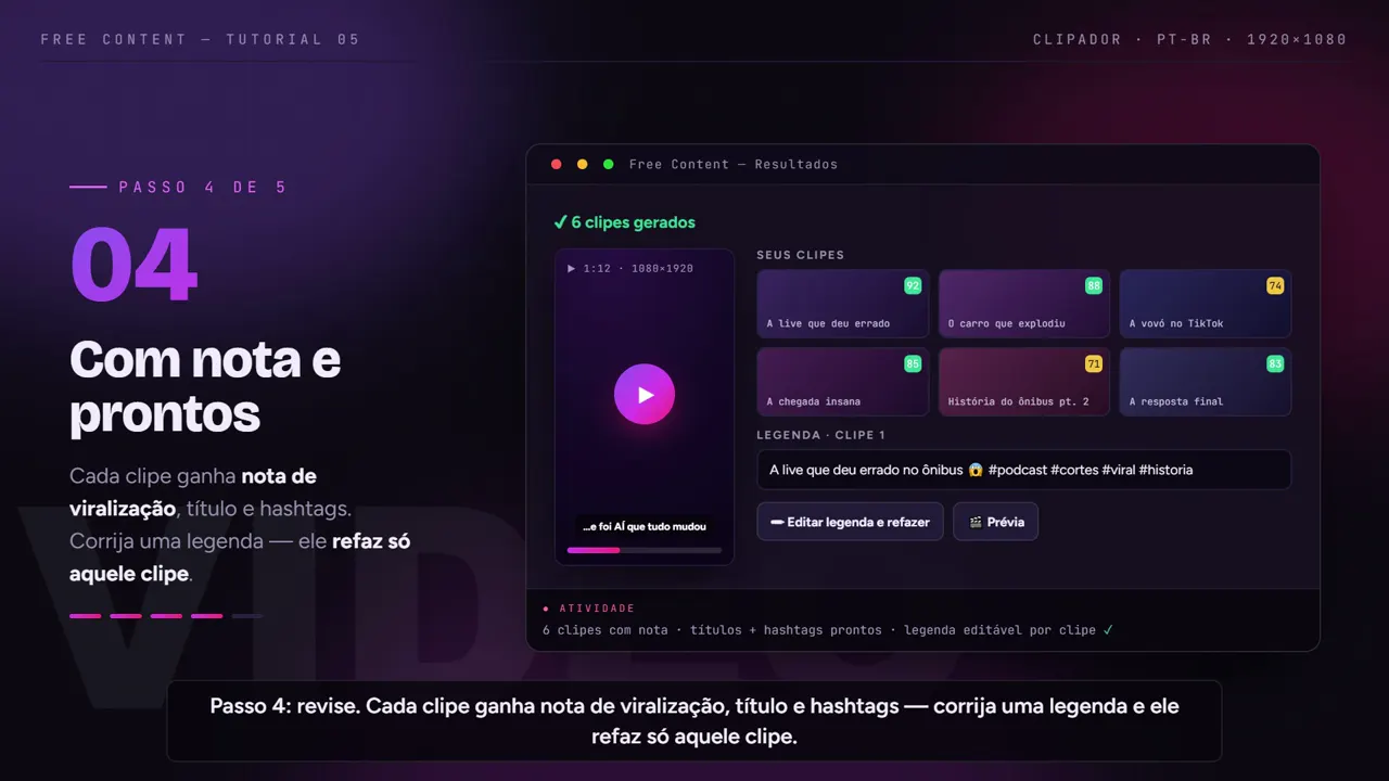 Passo 3: cada corte com nota de viralização, título e hashtags